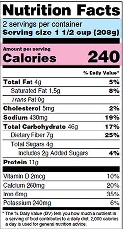 Carb Counting Nutrition Guide | University Hospitals