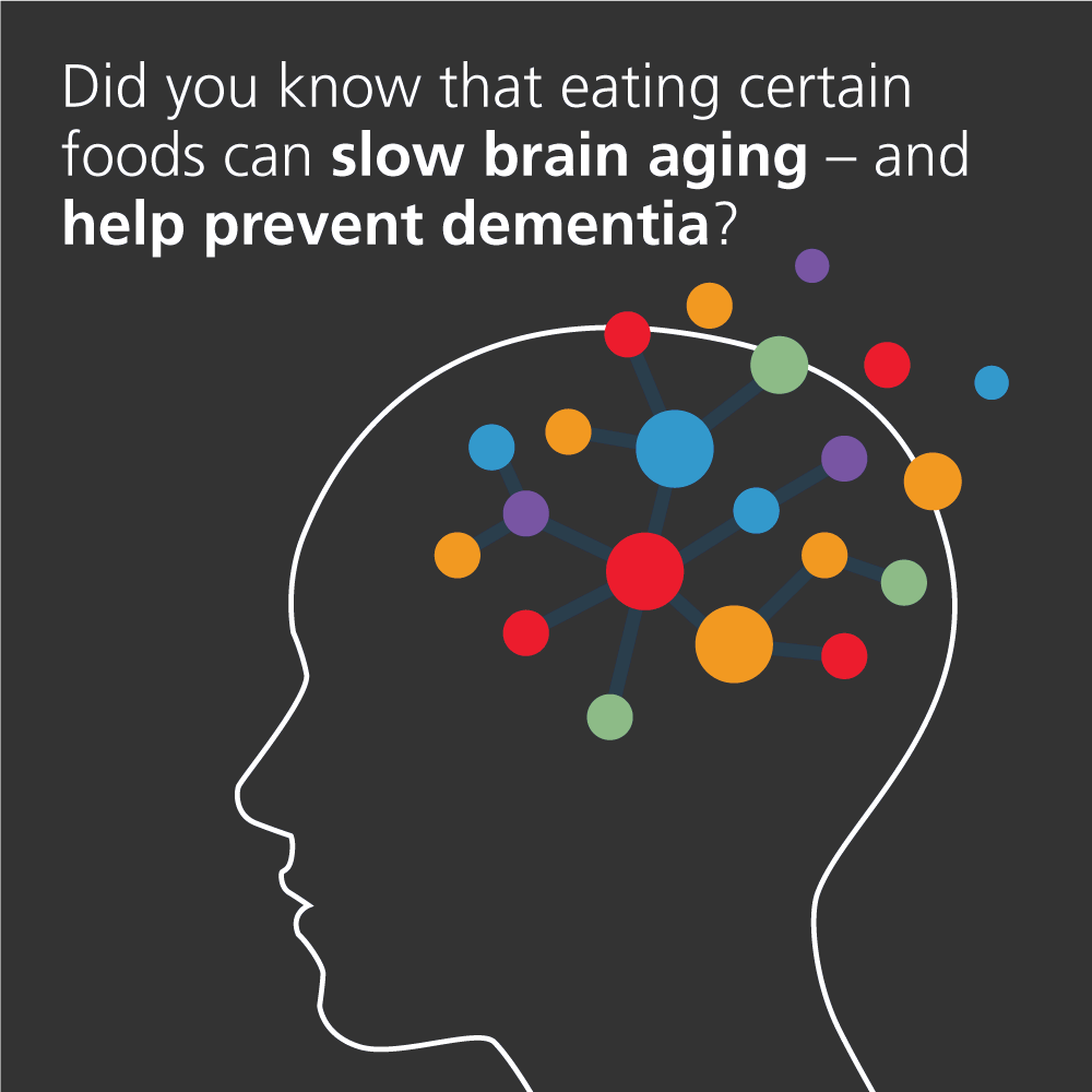 Did you know that eating certain foods can slow brain aging – and help prevent dementia?