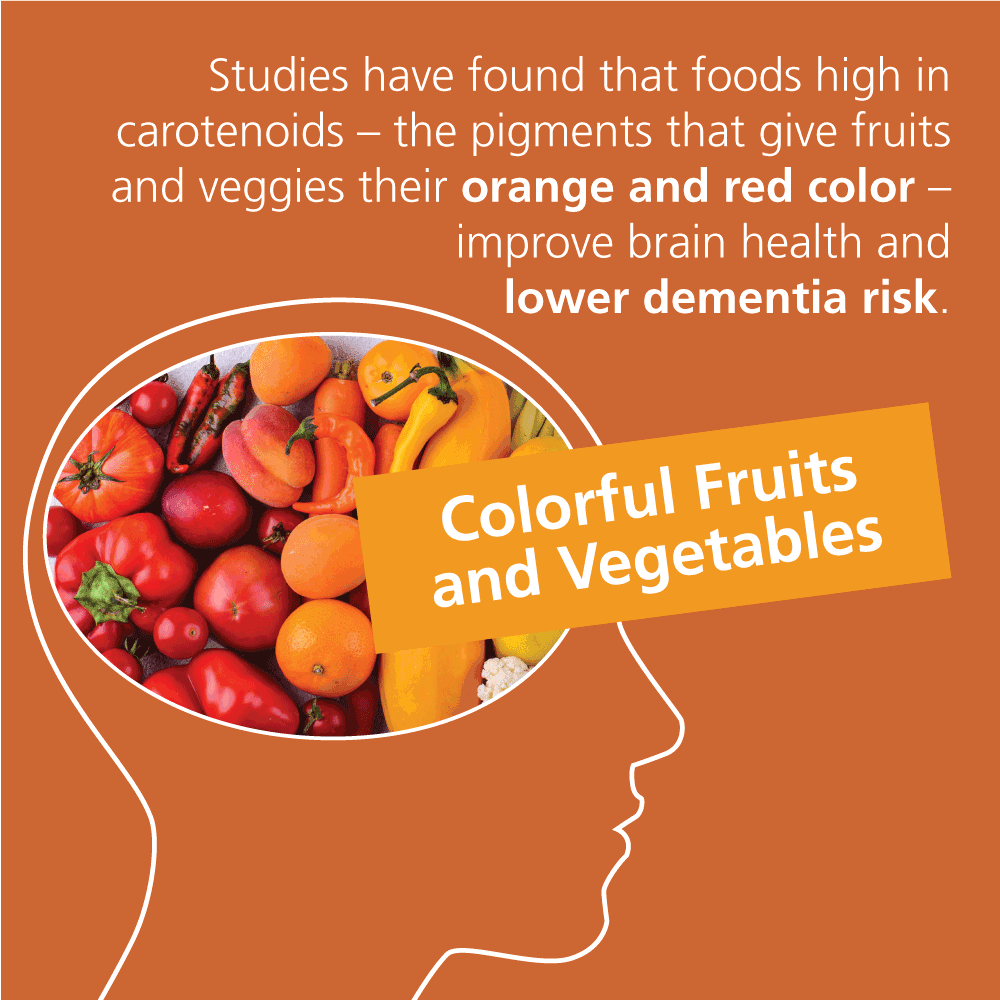 Studies have found that foods high in carotenoids – the pigments that give fruits and veggies their orange and red color – improve brain health and lower dementia risk.