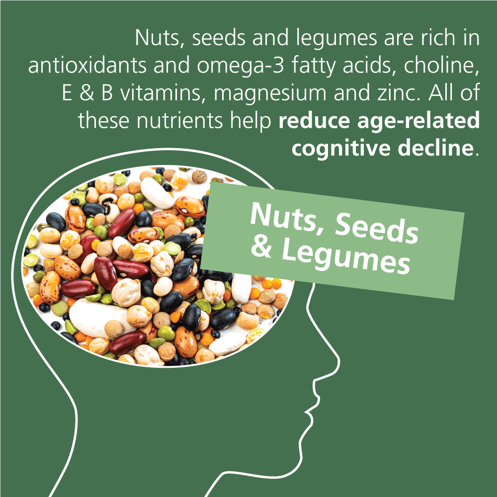 Nuts, seeds and legumes are rich in antioxidants and omega-3 fatty acids, choline, E & B vitamins, magnesium and zinc. All of these nutrients help reduce age-related cognitive decline.