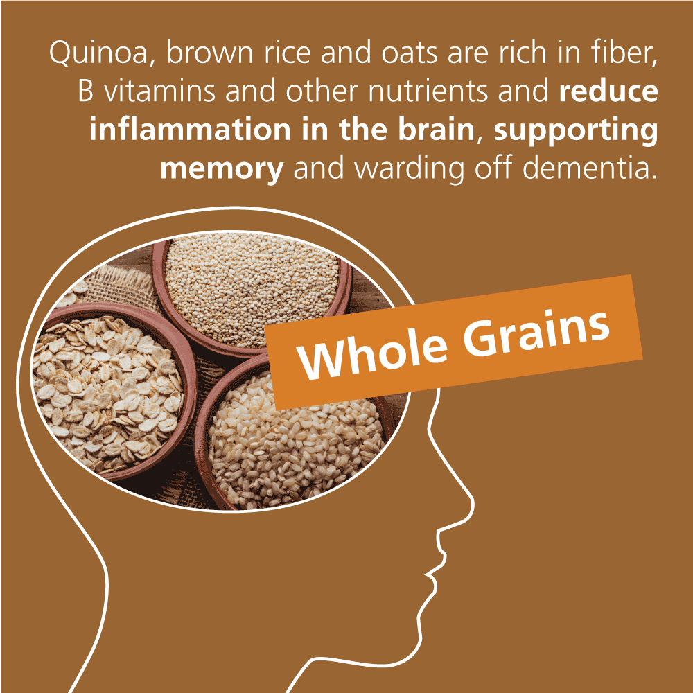 Quinoa, brown rice and oats are rich in fiber, B vitamins and other nutrients and reduce inflammation in the brain, supporting memory and warding off dementia.
