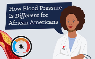 Infographic: How Blood Pressure Is Different for African Americans