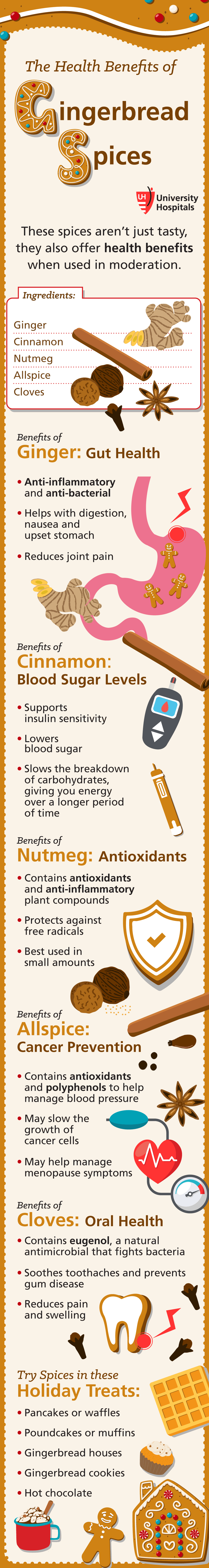 Infographic: The Health Benefits of Gingerbread Spices