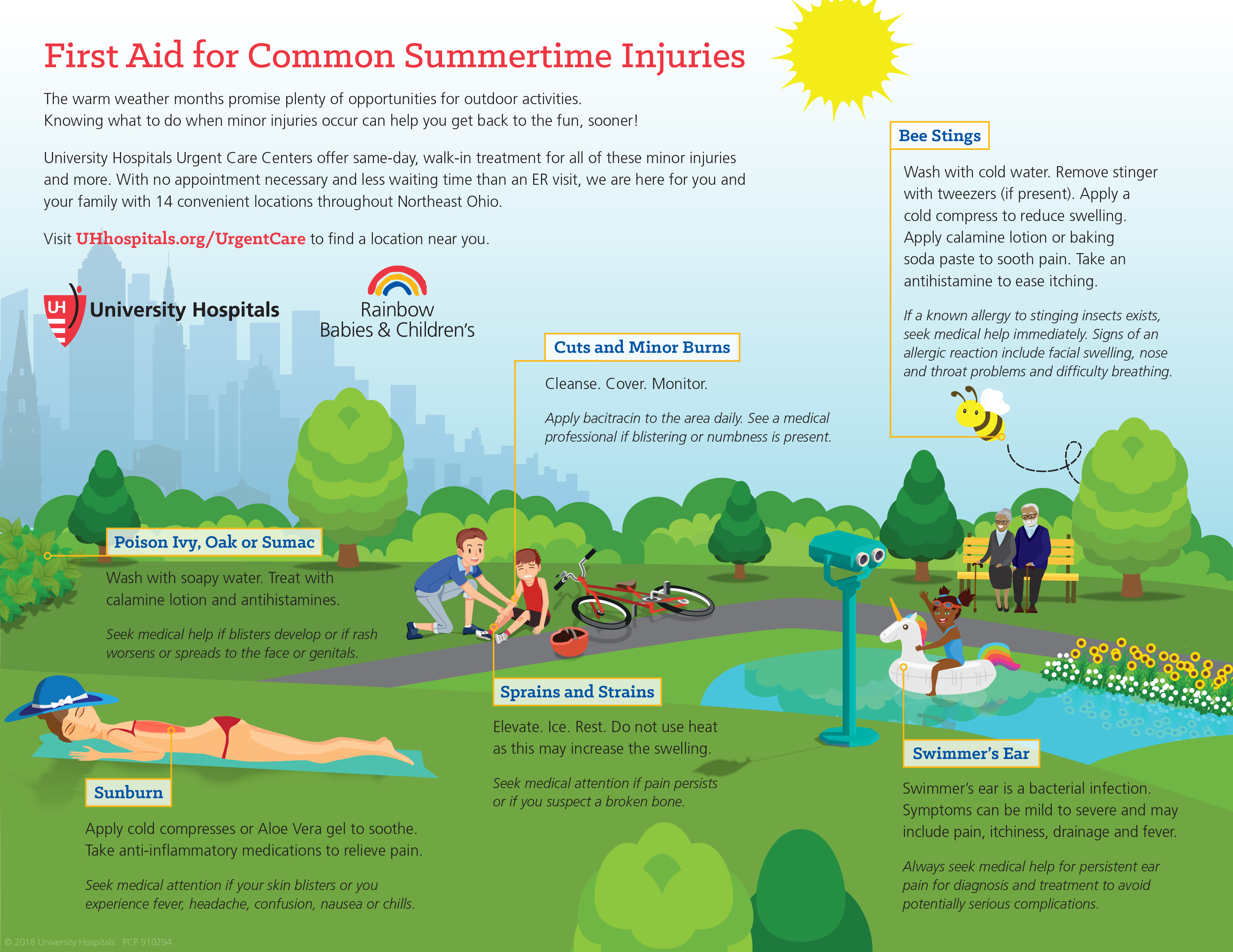 Infographic: First Aid for Common Summertime Injuries