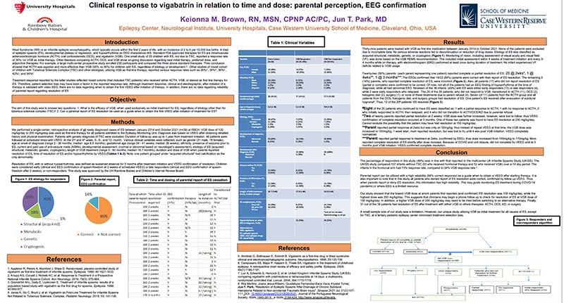 ACNS 2021-2022 Poster