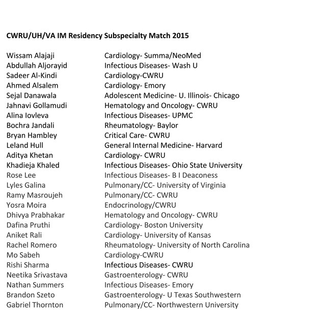 2015 Fellowship Match List