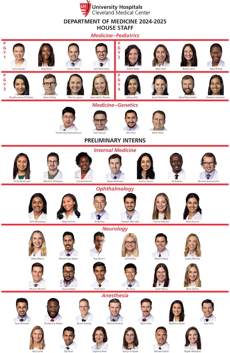 Internal Medicine Interns